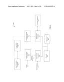 PROTEIN-LIGAND DOCKING diagram and image