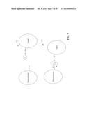 PROTEIN-LIGAND DOCKING diagram and image