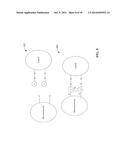 PROTEIN-LIGAND DOCKING diagram and image