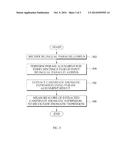 APPARATUS AND METHOD FOR RECOGNIZING AN IDIOMATIC EXPRESSION USING PHRASE     ALIGNMENT OF A PARALLEL CORPUS diagram and image