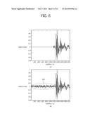 METHOD FOR ENCODING VOICE SIGNAL, METHOD FOR DECODING VOICE SIGNAL, AND     APPARATUS USING SAME diagram and image