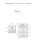 METHOD FOR ENCODING VOICE SIGNAL, METHOD FOR DECODING VOICE SIGNAL, AND     APPARATUS USING SAME diagram and image