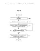 INFORMATION PROCESSING APPARATUS, INFORMATION PROCESSING METHOD AND     COMPUTER PROGRAM diagram and image