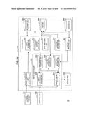 INFORMATION PROCESSING APPARATUS, INFORMATION PROCESSING METHOD AND     COMPUTER PROGRAM diagram and image