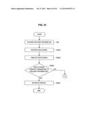 INFORMATION PROCESSING APPARATUS, INFORMATION PROCESSING METHOD AND     COMPUTER PROGRAM diagram and image