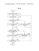 INFORMATION PROCESSING APPARATUS, INFORMATION PROCESSING METHOD AND     COMPUTER PROGRAM diagram and image