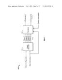 METHODS AND APPARATUSES FOR ENCODING AND DECODING OBJECT-BASED AUDIO     SIGNALS diagram and image