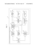 DIAGNOSIS-AND-TREATMENT-RECORD MANAGEMENT SYSTEM,     DIAGNOSIS-AND-TREATMENT-RECORD MANAGEMENT METHOD, AND NON-TRANSITORY     COMPUTER-READABLE MEDIUM diagram and image