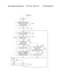 DIAGNOSIS-AND-TREATMENT-RECORD MANAGEMENT SYSTEM,     DIAGNOSIS-AND-TREATMENT-RECORD MANAGEMENT METHOD, AND NON-TRANSITORY     COMPUTER-READABLE MEDIUM diagram and image