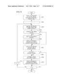 DIAGNOSIS-AND-TREATMENT-RECORD MANAGEMENT SYSTEM,     DIAGNOSIS-AND-TREATMENT-RECORD MANAGEMENT METHOD, AND NON-TRANSITORY     COMPUTER-READABLE MEDIUM diagram and image