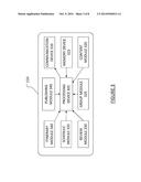 SYSTEMS AND METHODS ASSOCIATED WITH TRAVEL PLANNING diagram and image