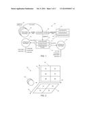 PROCESS MODELING SYSTEMS AND METHODS diagram and image