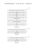 PROCESS MODELING SYSTEMS AND METHODS diagram and image