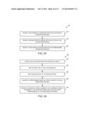 PROCESS MODELING SYSTEMS AND METHODS diagram and image