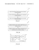 PROCESS MODELING SYSTEMS AND METHODS diagram and image