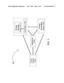 MANAGING ENERGY ASSETS ASSOCIATED WITH TRANSPORT OPERATIONS diagram and image