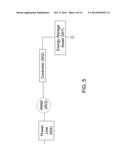 MANAGING ENERGY ASSETS ASSOCIATED WITH TRANSPORT OPERATIONS diagram and image