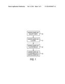 METHODS AND SYSTEMS FOR WORKFLOW CLUSTER PROFILE GENERATION AND SEARCH diagram and image