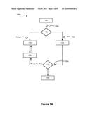 EXECUTION OF FLOW DIAGRAMS diagram and image