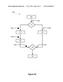 EXECUTION OF FLOW DIAGRAMS diagram and image