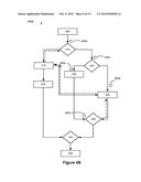 EXECUTION OF FLOW DIAGRAMS diagram and image