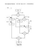 EXECUTION OF FLOW DIAGRAMS diagram and image