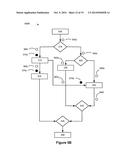 EXECUTION OF FLOW DIAGRAMS diagram and image