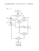 EXECUTION OF FLOW DIAGRAMS diagram and image