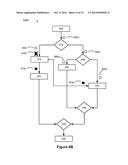 EXECUTION OF FLOW DIAGRAMS diagram and image