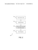 Enterprise Product Management System and Method diagram and image