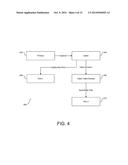 Enterprise Product Management System and Method diagram and image