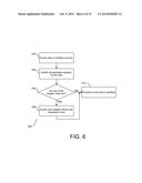 Enterprise Product Management System and Method diagram and image