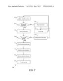 Enterprise Product Management System and Method diagram and image