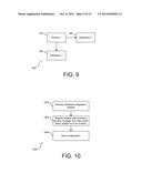 Enterprise Product Management System and Method diagram and image