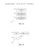 Enterprise Product Management System and Method diagram and image