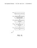 Enterprise Product Management System and Method diagram and image