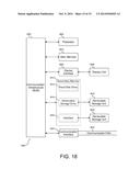 Enterprise Product Management System and Method diagram and image