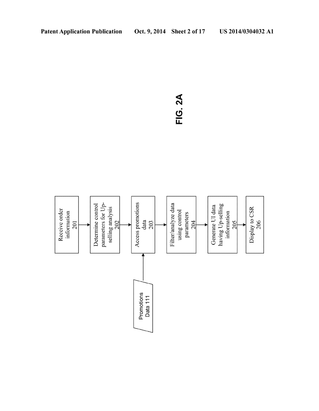 METHOD AND SYSTEM FOR IMPLEMENTING DISPLAY OF REVENUE OPPORTUNITIES - diagram, schematic, and image 03