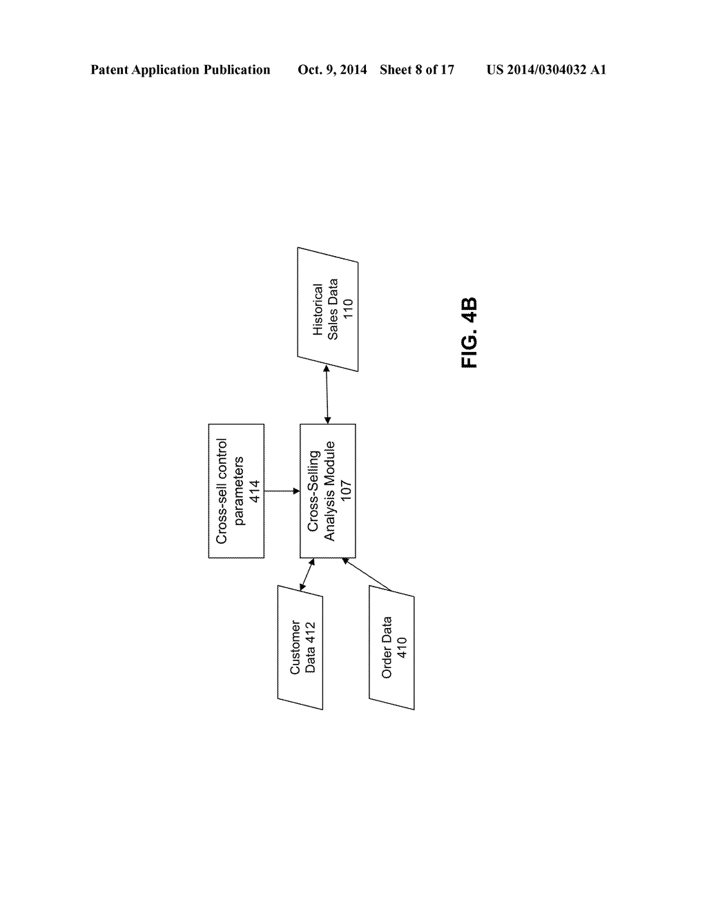 METHOD AND SYSTEM FOR IMPLEMENTING DISPLAY OF REVENUE OPPORTUNITIES - diagram, schematic, and image 09