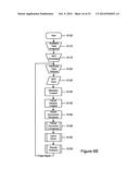 METHODS, APPARATUS AND SYSTEMS FOR DATA VISUALIZATION AND RELATED     APPLICATIONS diagram and image