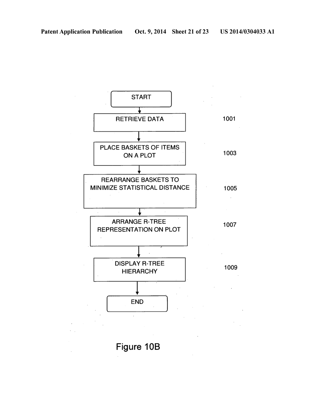 METHODS, APPARATUS AND SYSTEMS FOR DATA VISUALIZATION AND RELATED     APPLICATIONS - diagram, schematic, and image 22