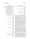 METHODS, APPARATUS AND SYSTEMS FOR DATA VISUALIZATION AND RELATED     APPLICATIONS diagram and image