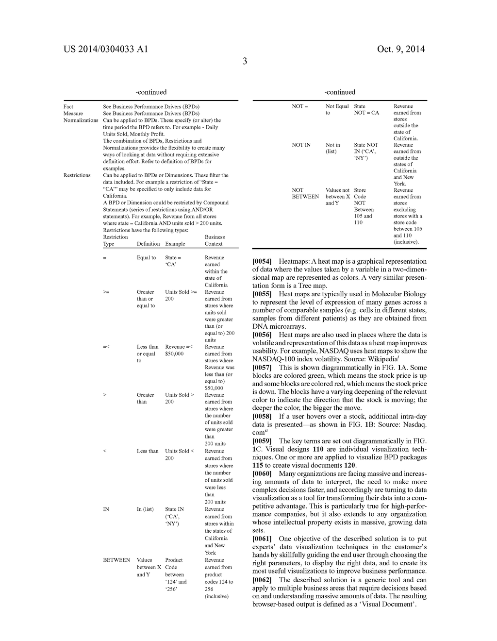 METHODS, APPARATUS AND SYSTEMS FOR DATA VISUALIZATION AND RELATED     APPLICATIONS - diagram, schematic, and image 27