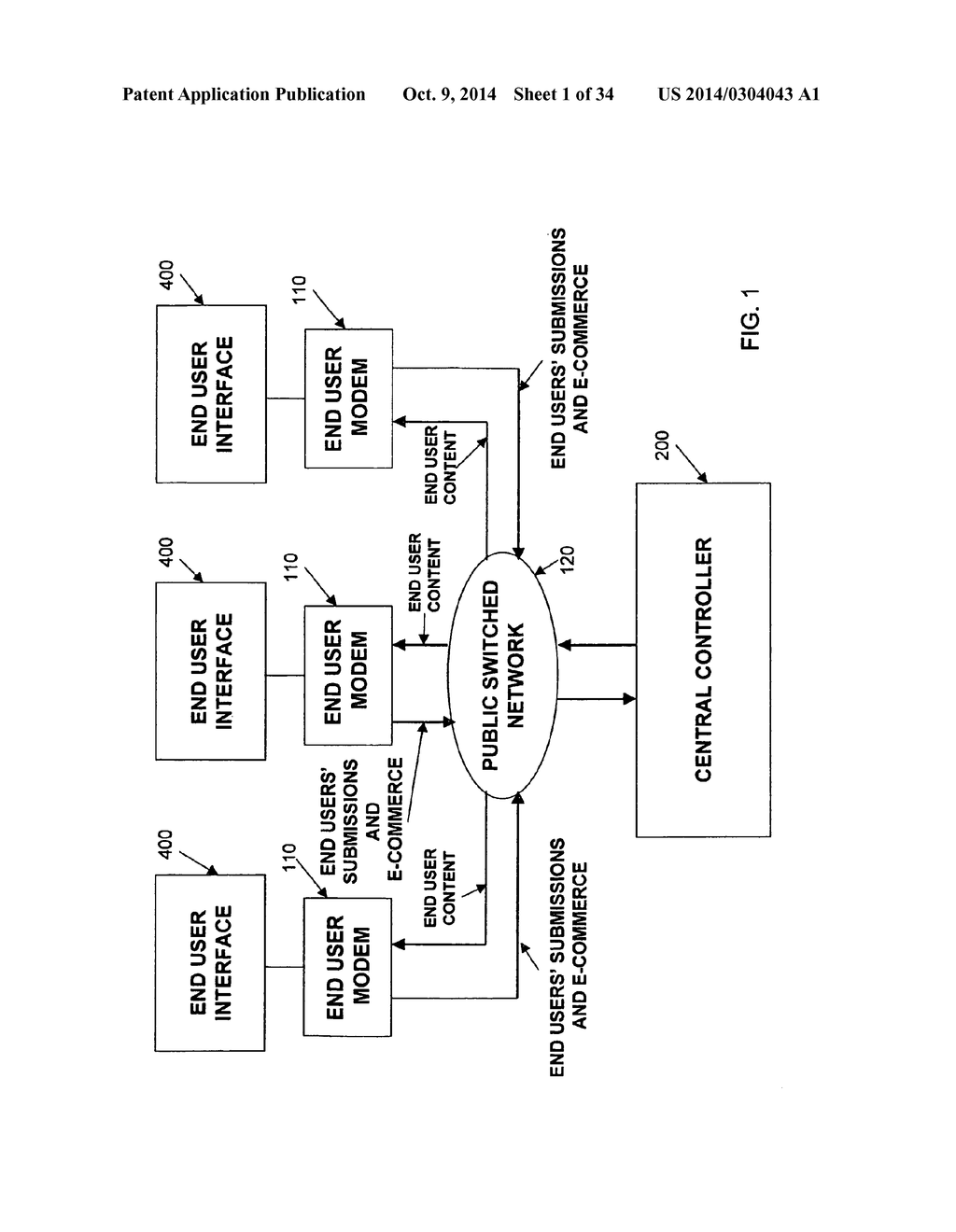REVENUE-GENERATING ELECTRONIC MULTI-MEDIA EXCHANGE AND PROCESS OF     OPERATING SAME - diagram, schematic, and image 02