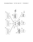 REVENUE-GENERATING ELECTRONIC MULTI-MEDIA EXCHANGE AND PROCESS OF     OPERATING SAME diagram and image