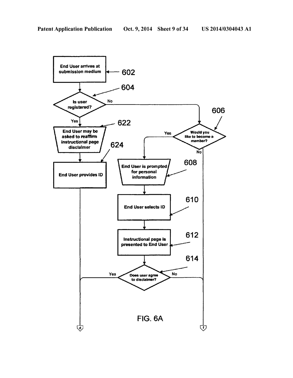 REVENUE-GENERATING ELECTRONIC MULTI-MEDIA EXCHANGE AND PROCESS OF     OPERATING SAME - diagram, schematic, and image 10