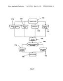 REVENUE-GENERATING ELECTRONIC MULTI-MEDIA EXCHANGE AND PROCESS OF     OPERATING SAME diagram and image