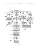 REVENUE-GENERATING ELECTRONIC MULTI-MEDIA EXCHANGE AND PROCESS OF     OPERATING SAME diagram and image