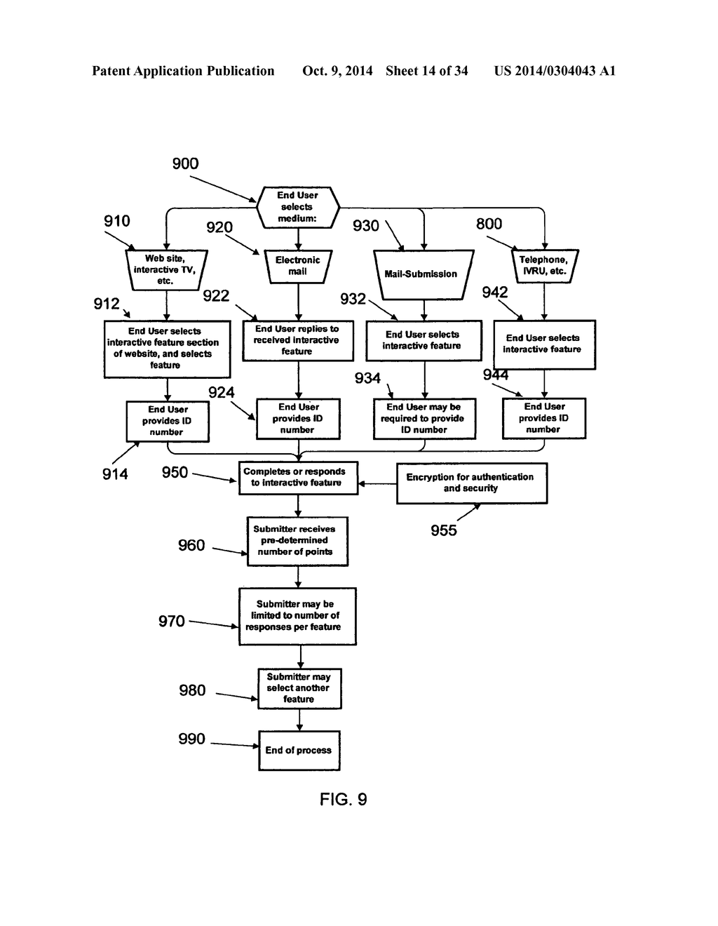 REVENUE-GENERATING ELECTRONIC MULTI-MEDIA EXCHANGE AND PROCESS OF     OPERATING SAME - diagram, schematic, and image 15