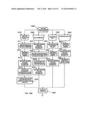 REVENUE-GENERATING ELECTRONIC MULTI-MEDIA EXCHANGE AND PROCESS OF     OPERATING SAME diagram and image